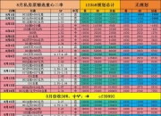 爱游戏体育-巴塞罗那主场战平强敌，稳住西甲积分榜头名