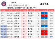 爱游戏体育-马赛惊险赢下图卢兹稳住领先