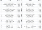 爱游戏体育-欧预赛胜者将占领制高点，谁能率先杀出重围？