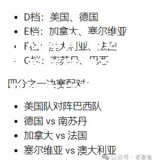 马达加斯加男篮逆转斯洛文尼亚，晋级东京奥运会八强