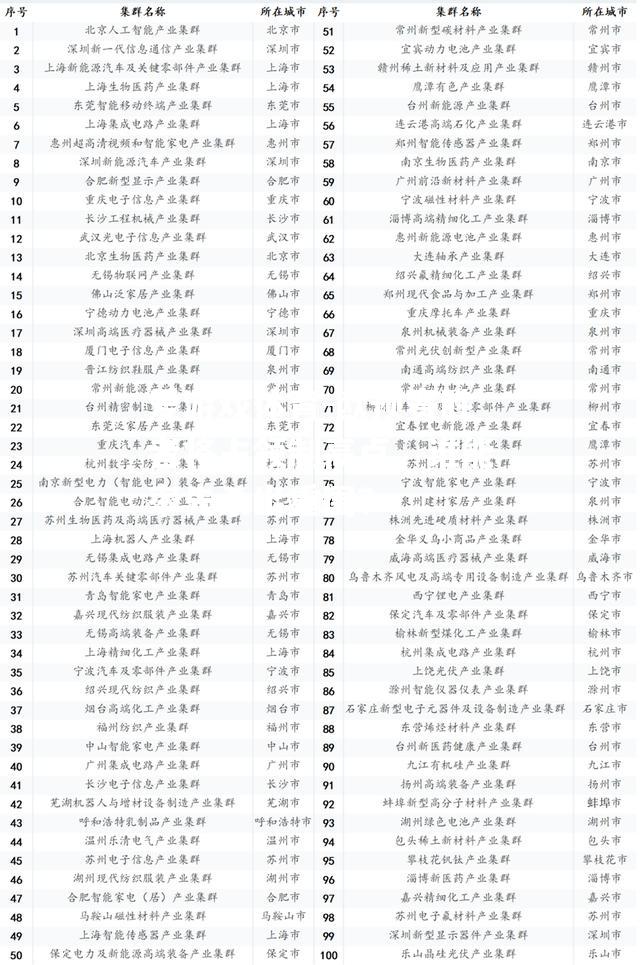 欧预赛胜者将占领制高点，谁能率先杀出重围？