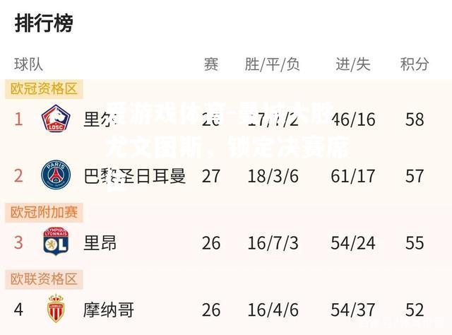 曼城大胜尤文图斯，锁定决赛席位